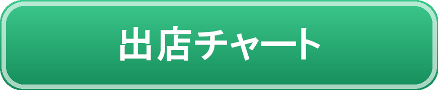 出店チャート
