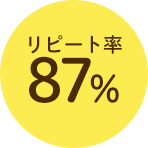 リピート率87%