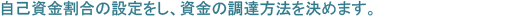 自己資金割合の設定をし、資金調達方法を決めます。